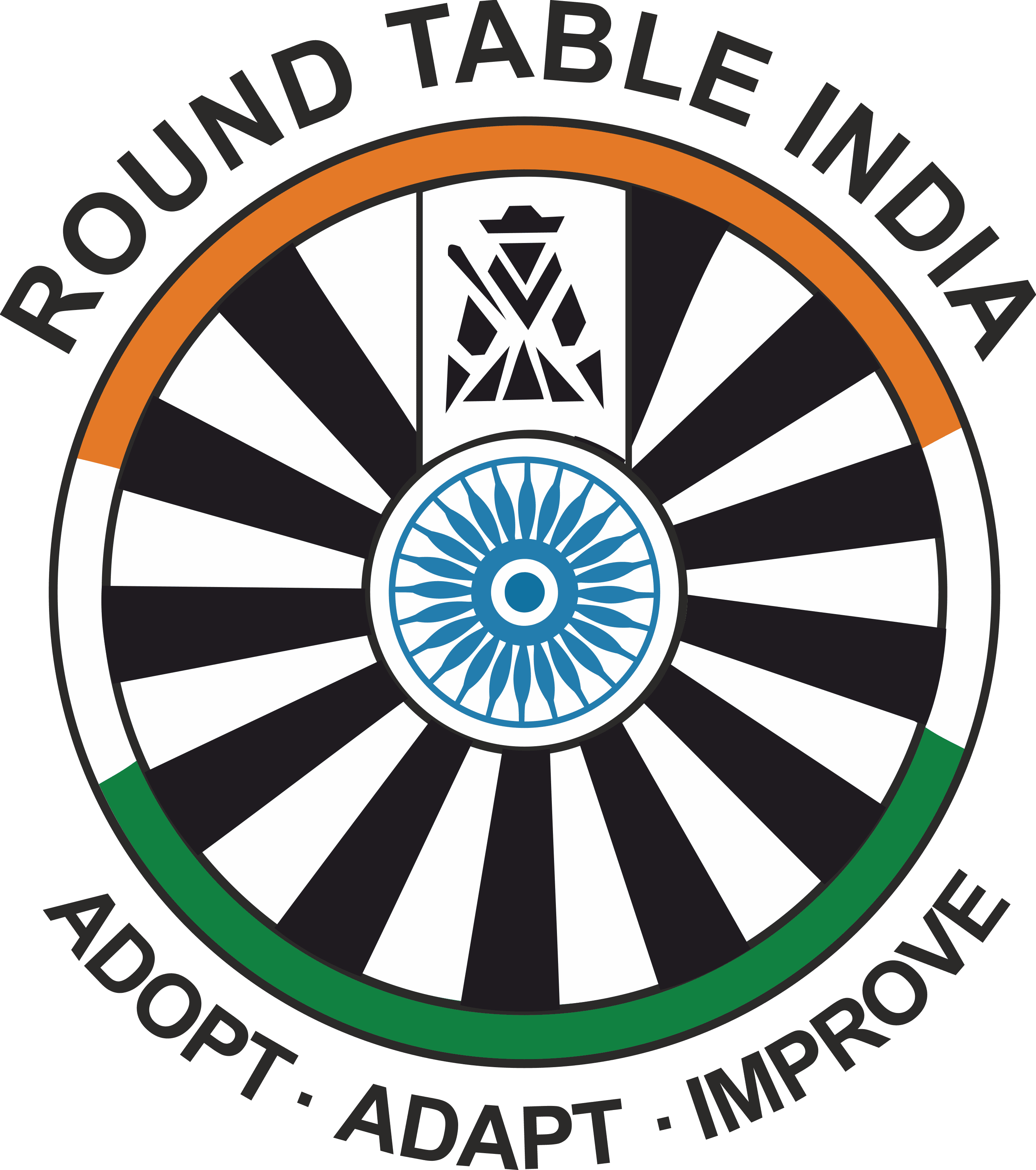 RTI — Associate Partner